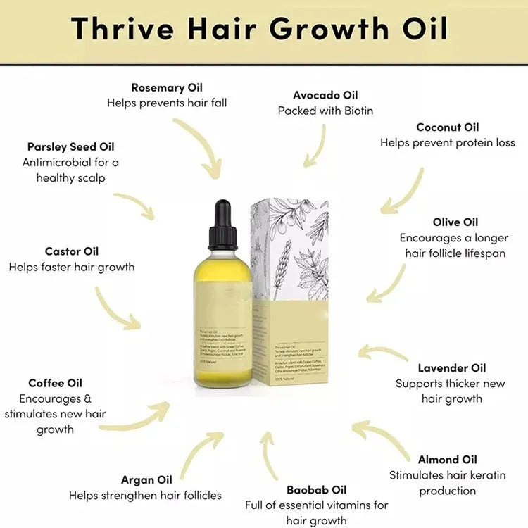 Yellow rosemary essential oil in 60ml bottle for hair care treatment