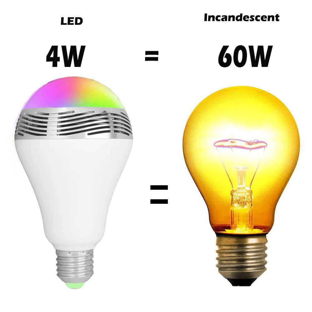 LED smart bulb with Bluetooth speaker functionality and RGB colour changing features in E27 fitting