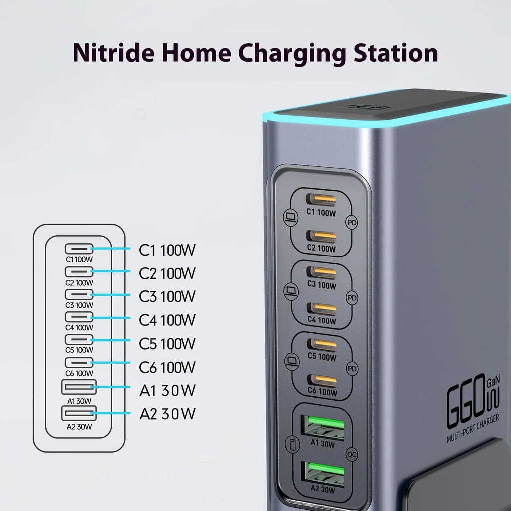 660W gallium nitride multi-port desktop fast charger with interchangeable US, EU, UK, and AU plug heads.