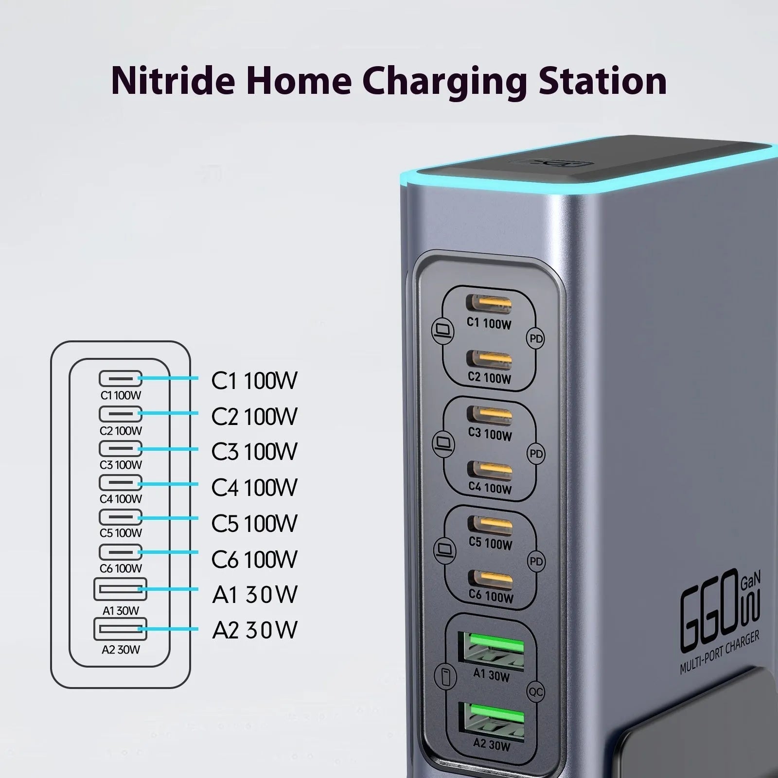 660W gallium nitride multi-port desktop fast charger with interchangeable US, EU, UK, and AU plug heads.