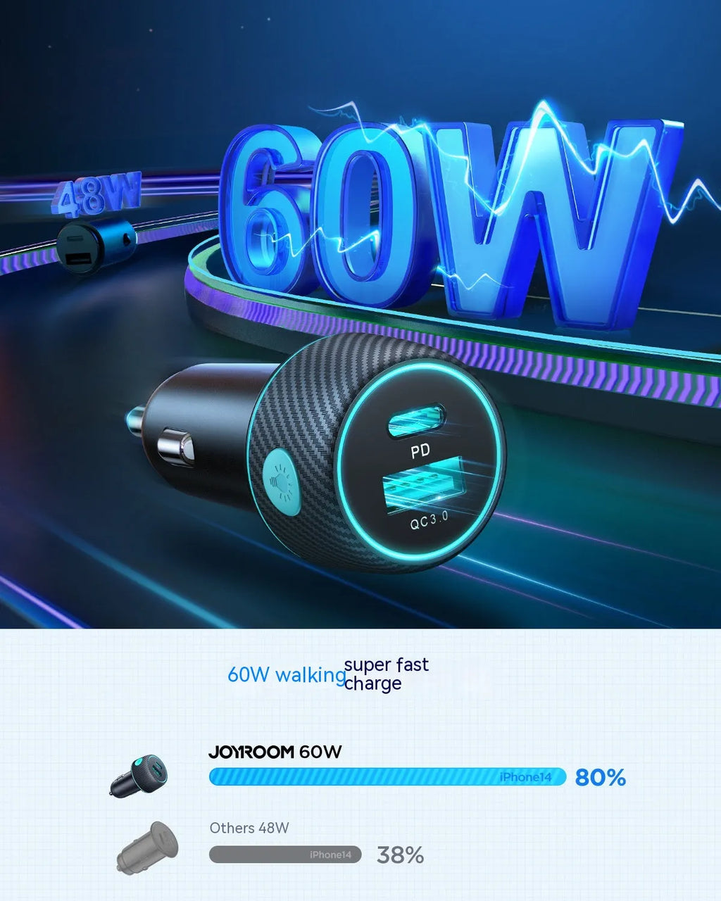 60W dual port button car charger with seven colour ambient light in black PC ABS fireproof material