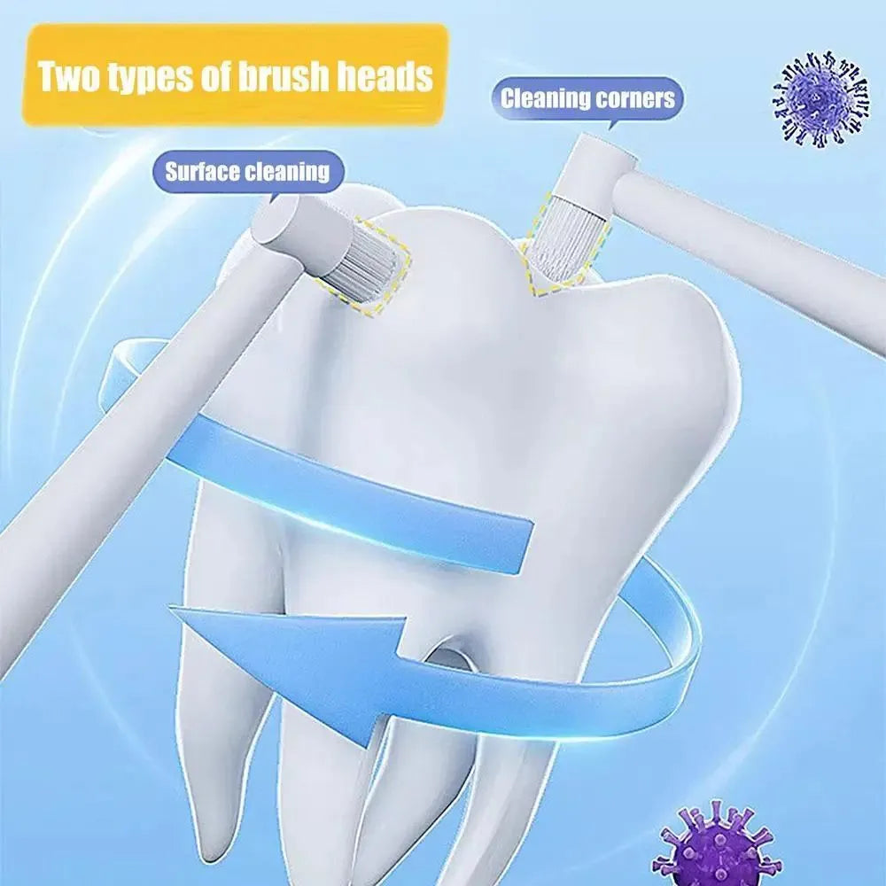 Cat toothbrush with anti-slip handle, 15cm, for kittens and small dogs, in blue or yellow with flat or pointed head