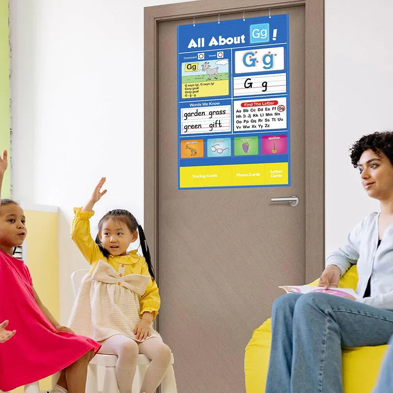 Alphabet learning chart sleeve containing word cards, letter cards, picture cards, and letter songs.