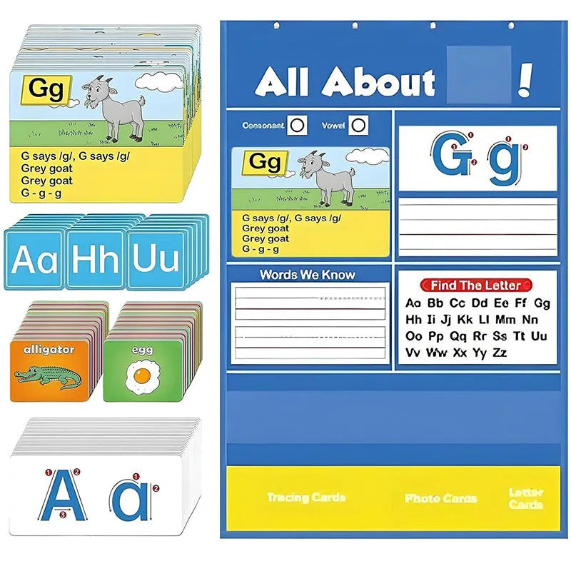 Creative letters learning sleeve table chart with alphabet cards laid out on a 60x40 cm educational play mat.