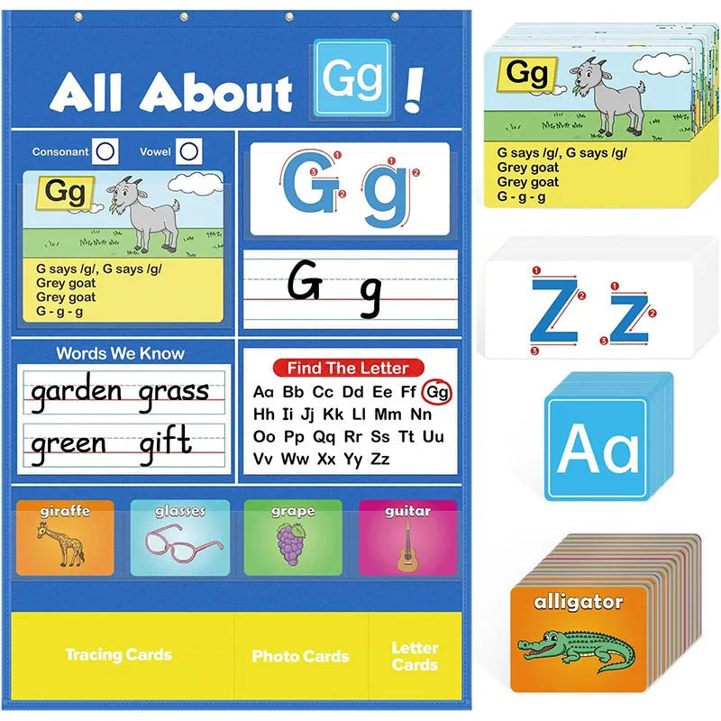 Creative letters learning sleeve table chart with alphabet cards laid out on a 60x40 cm educational play mat.