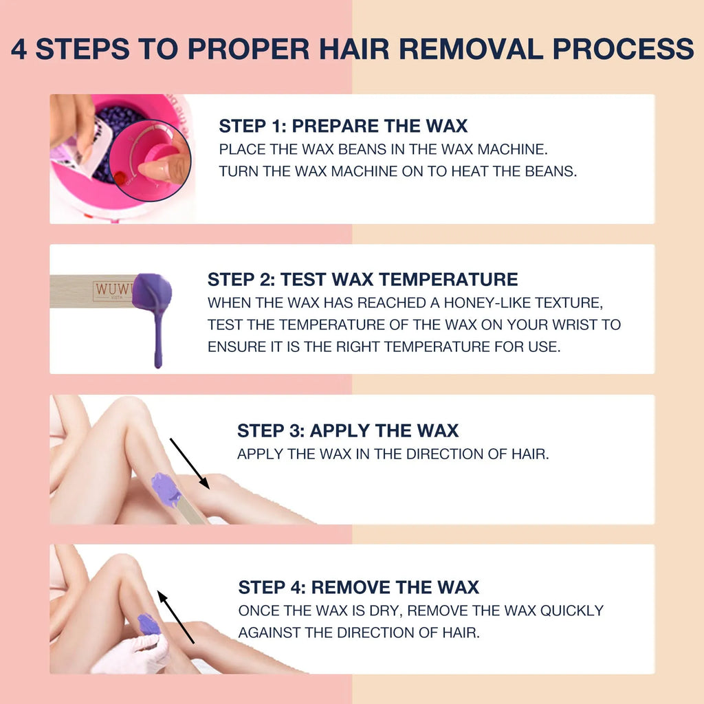 27-piece hair removal wax kit showing a wax heater, four coloured wax bead packs, and applicator sticks on a pink background.