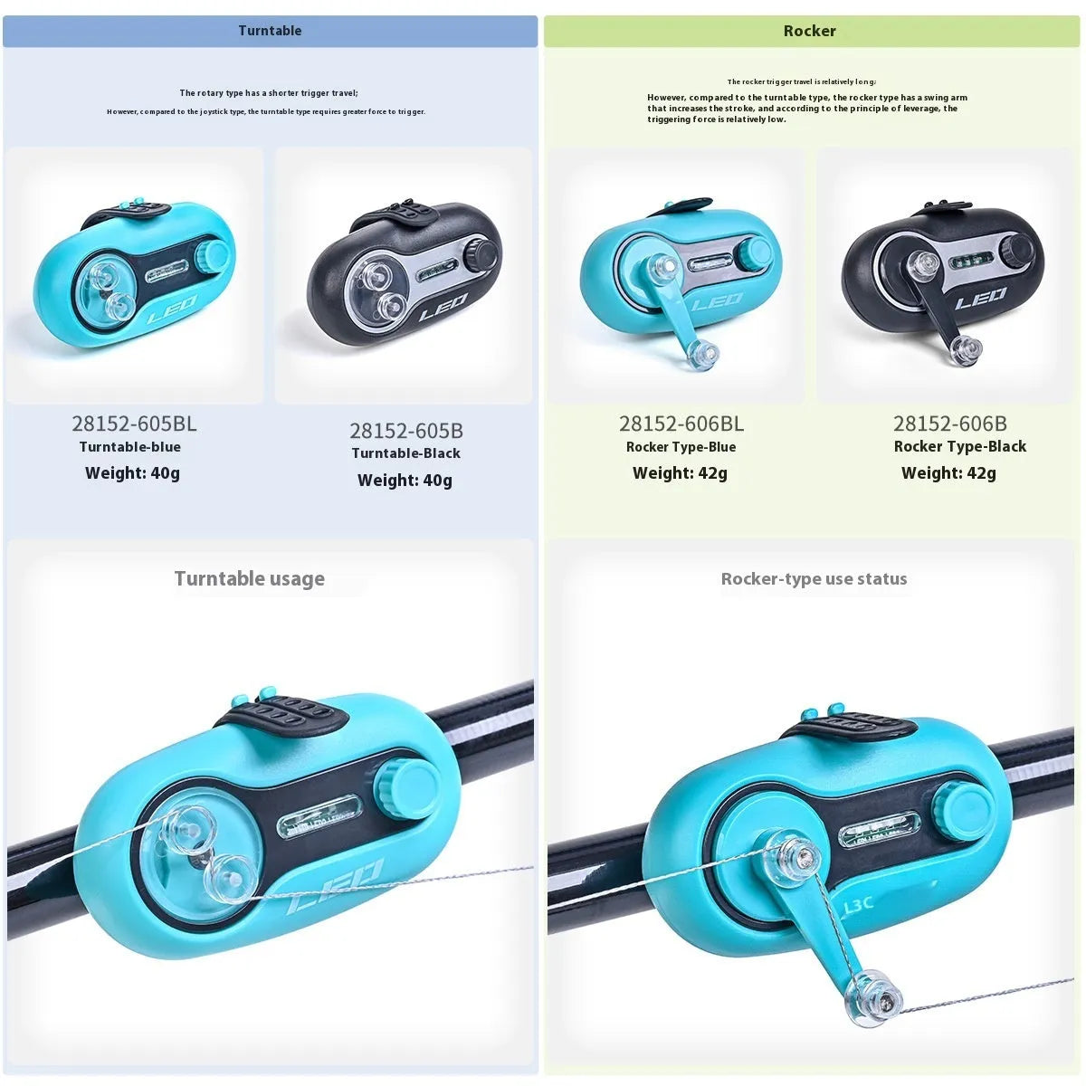 Intelligent automatic night fishing rod alarm with induction lamp in black rocker style