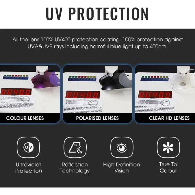 Outdoor sports bicycle glasses with semi-rimless frame and UV-proof lenses