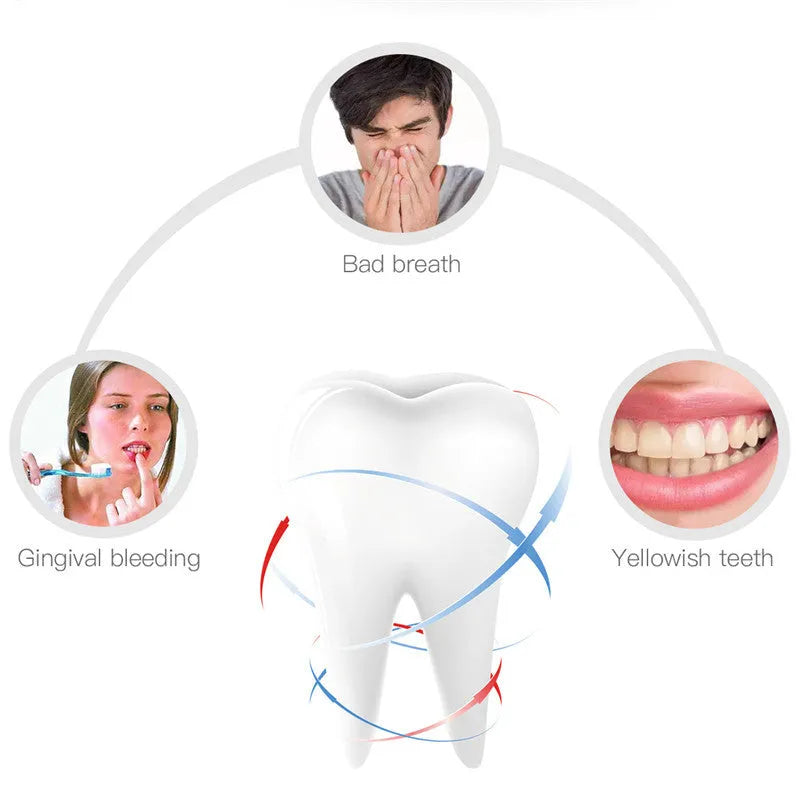 U-shaped electric toothbrush with silicone head, ABS body, and IPX7 waterproof design in blue