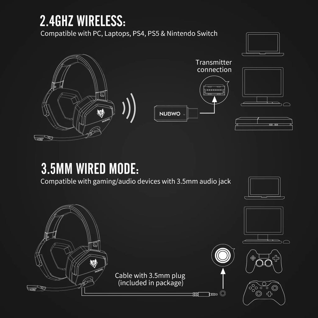 Black and orange wireless gaming headset with head-mounted design and simulated skin protein ear cushions
