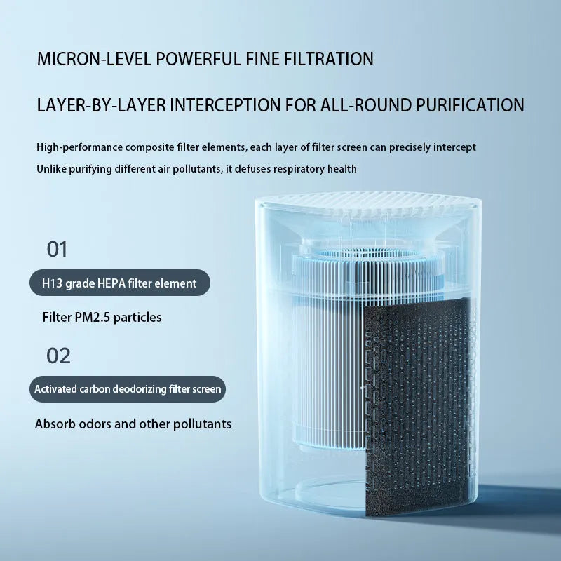 Simple style desktop air purifier unit with USB cable connection