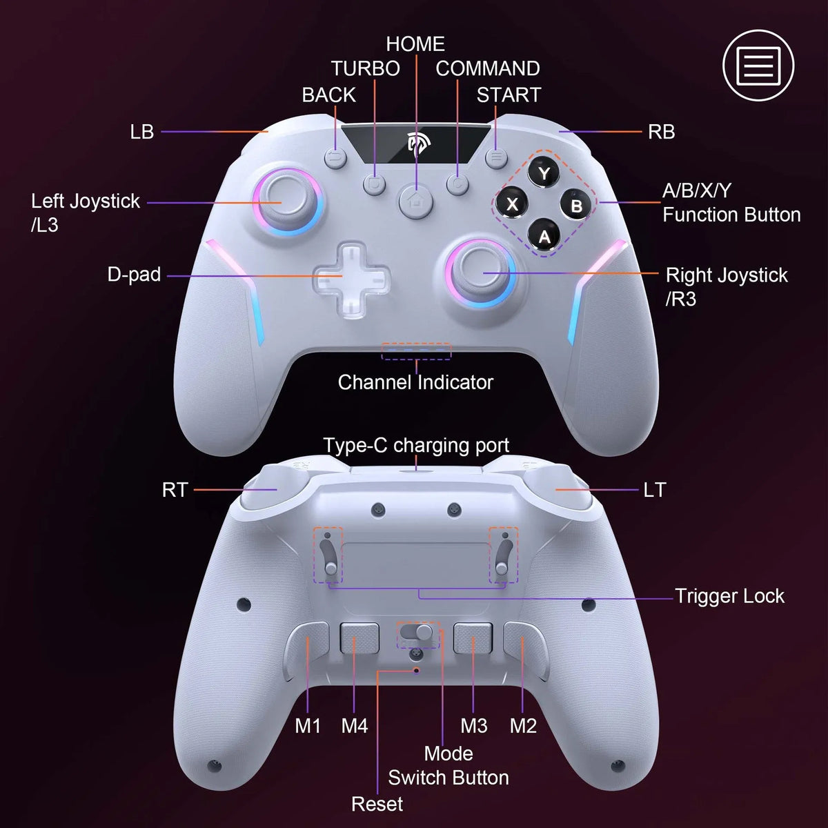 Gray White wireless Steam Elite controller with ABS PC body, 15.30 x 10.20 x 5.60cm, USB interface.