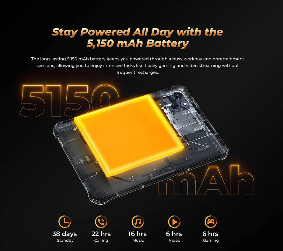 RT3 PRO mobile phone in orange, grey, and green colours with included charger.