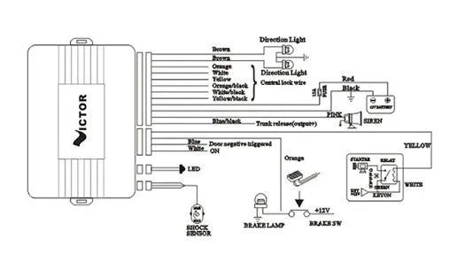 Black induction unlocking car anti-theft device with 370MHz remote and 120dB siren