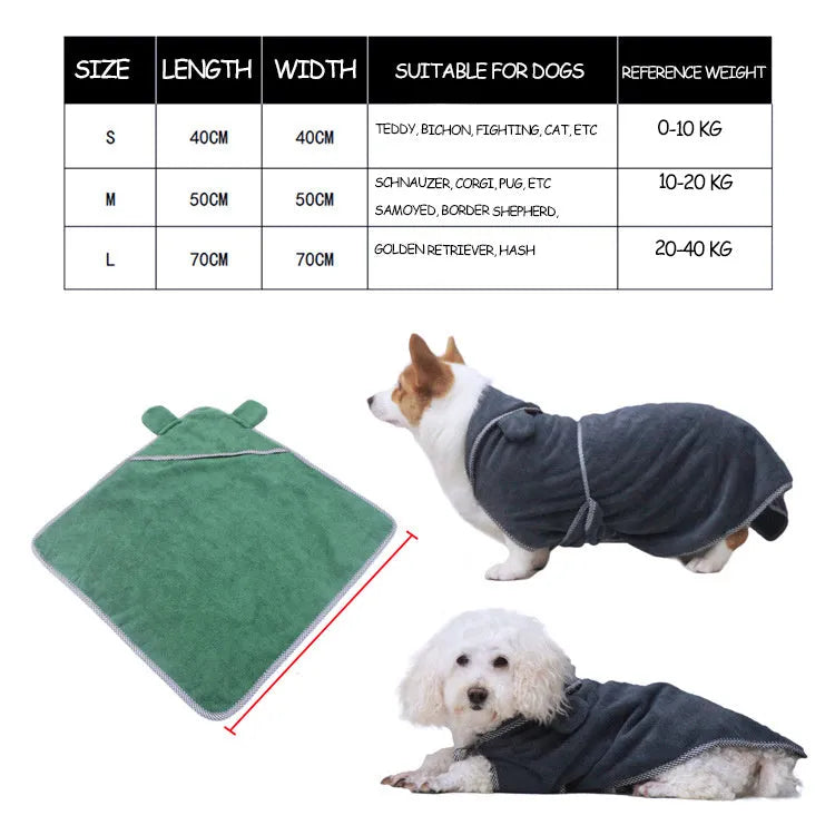 Ultra fine fibre pet towels in grey and green colours for drying dogs and cats after baths