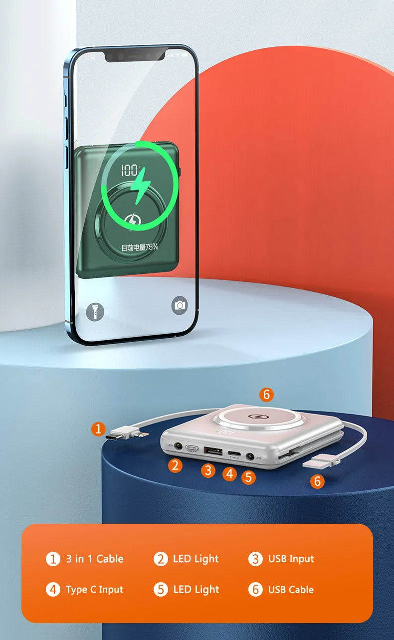 20000mAh PD fast charging power bank with LCD display in black, green, or red plastic housing