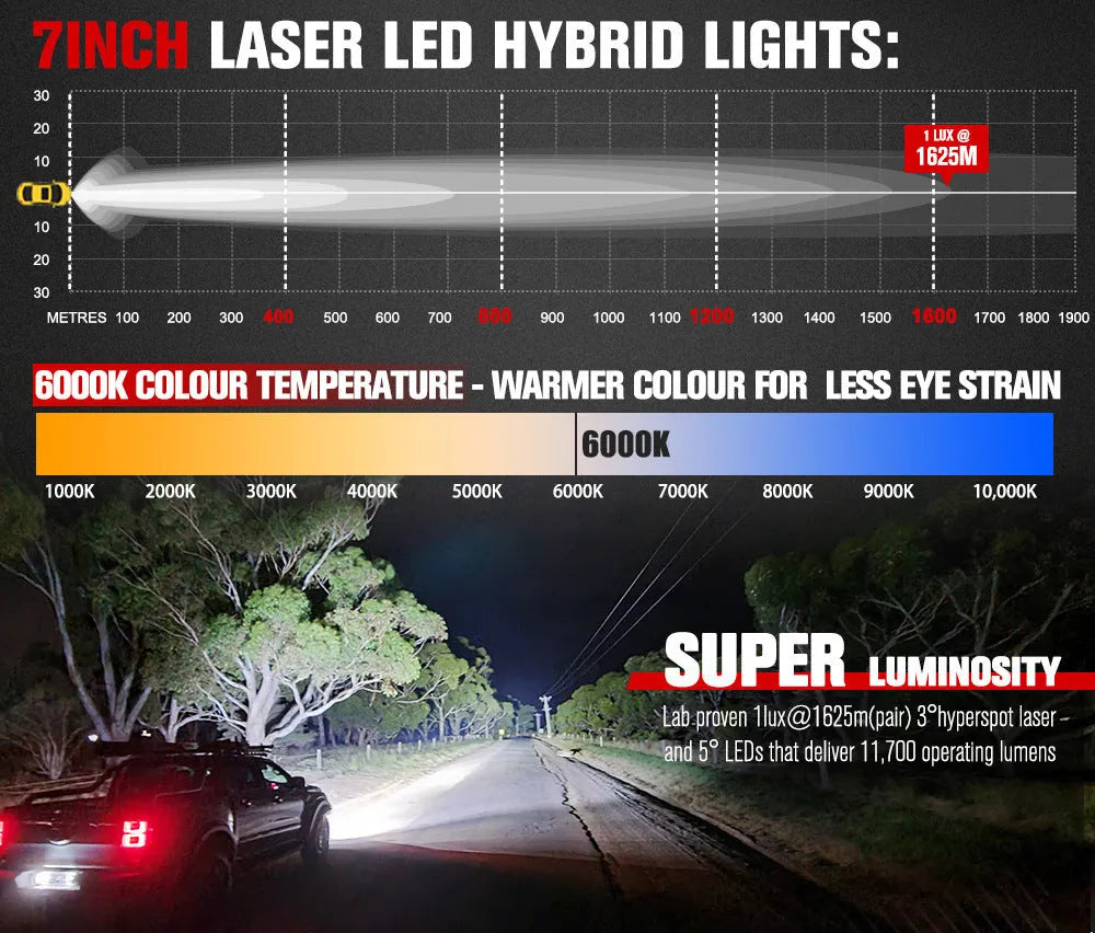 7-inch round LED waterproof car lights with red housing for off-road vehicles
