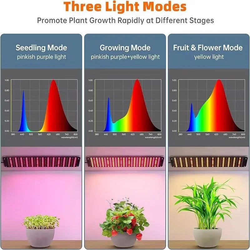 LED full spectrum plant growth lamp with 546 LED beads, warm pink light, aluminium shell, dimming and timing