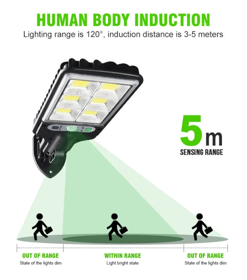 Outdoor solar LED wall lamp with 5.5V 2.5W solar panel, 227x84x40mm, white housing, mounted on a brick wall
