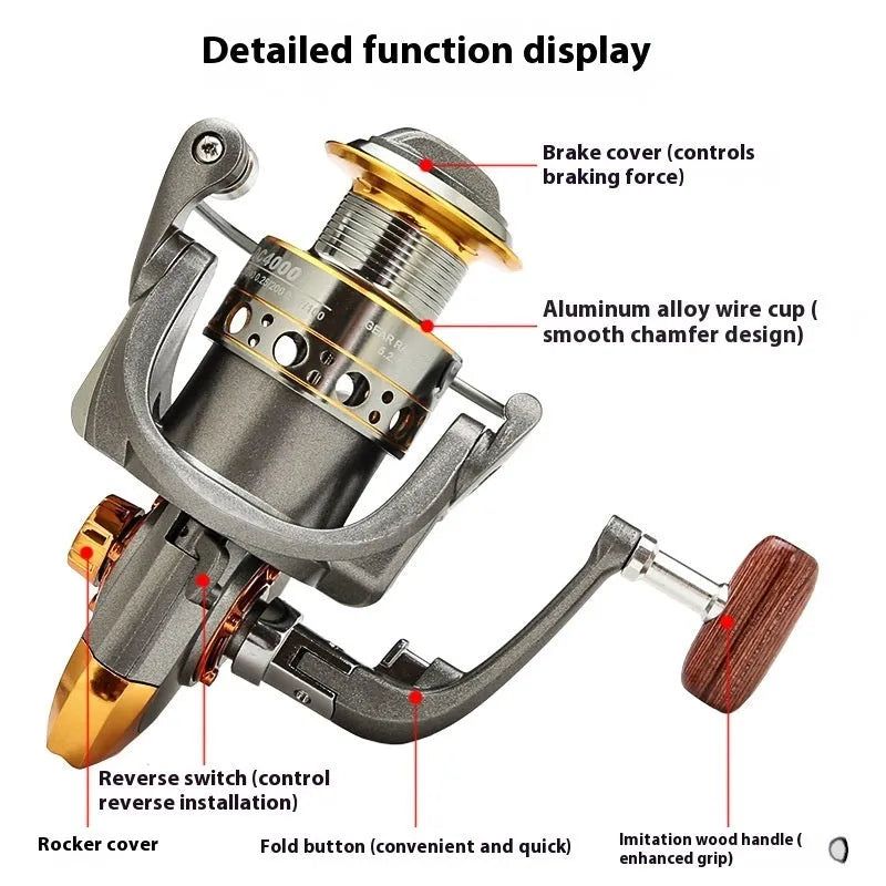 DC all-metal spool fishing reel in gray gold finish, 3000 model size