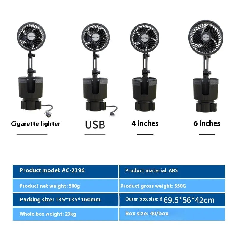 Portable ABS plastic fan unit designed to sit in a car cup holder, with options for 12V, 24V, or USB power.