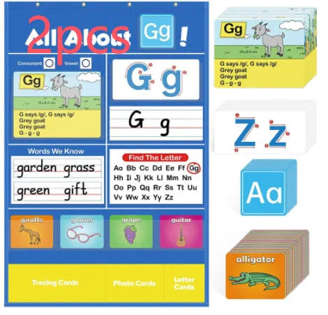 Alphabet learning chart sleeve containing word cards, letter cards, picture cards, and letter songs.