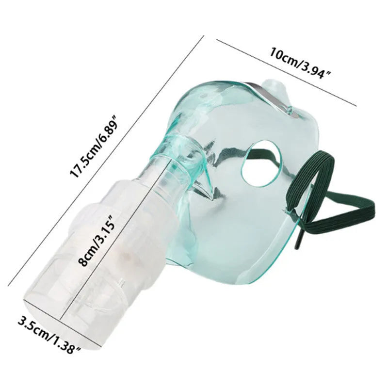 Clear coloured soft rubber mask aid strap for preventing glasses fogging with disposable masks.
