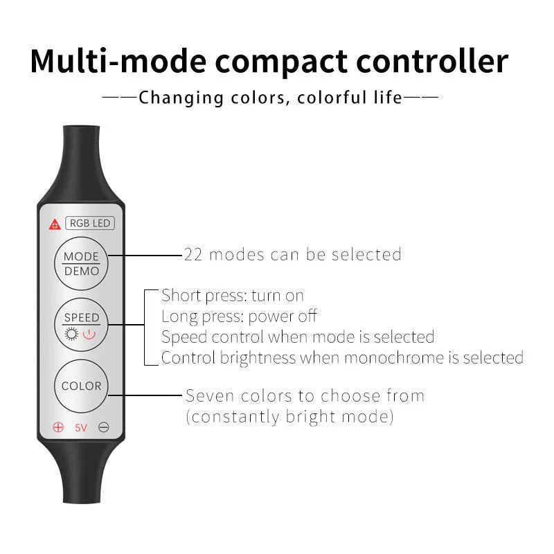 RGB car interior LED light strip with manual controller showing colour changing effects