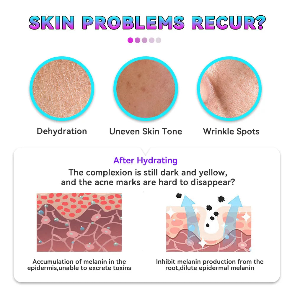 Snail extract facial skincare set with cleanser, face cream, and serum for smooth and moisturised skin
