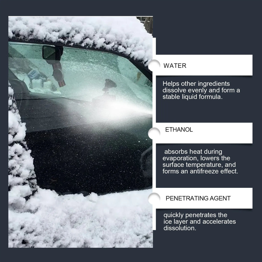200ml car window deicer spray bottle, 7.7 x 7.5 x 15.1cm, with water, penetrant and ethanol formula for windscreens