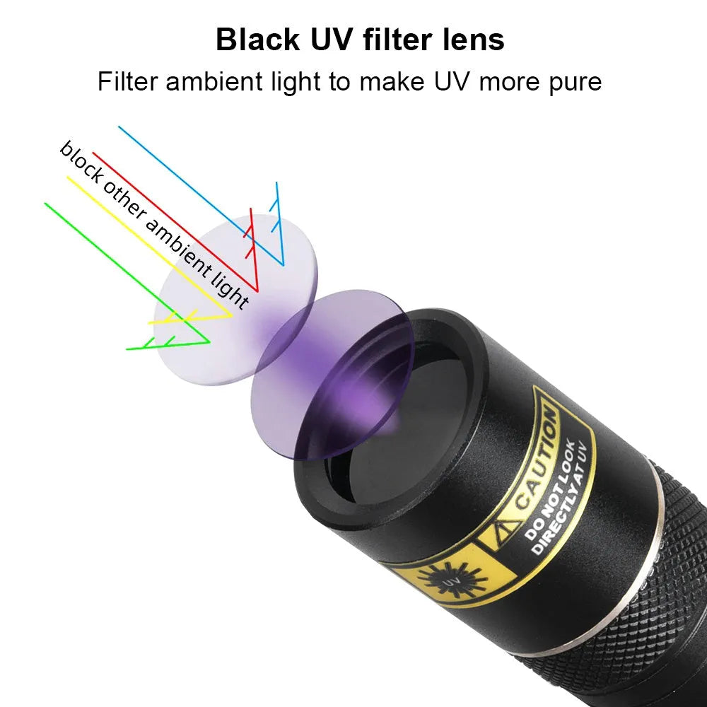 Black aluminium alloy handheld UV flashlight emitting 365nm ultraviolet light for detection tasks.