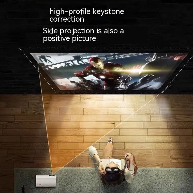 Small projector with HD WiFi projection, 1280x800 resolution, 2000 lumens, Deluxe Edition