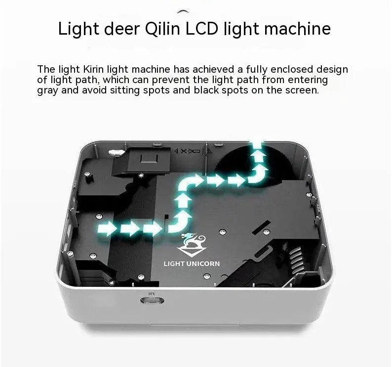 Small projector with HD WiFi projection, 1280x800 resolution, 2000 lumens, Deluxe Edition