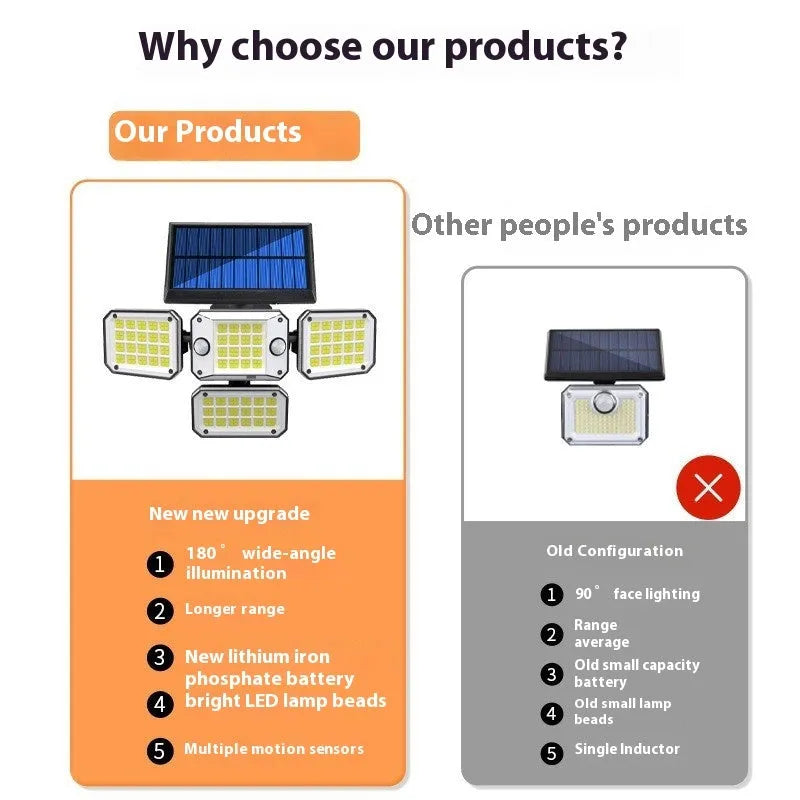 Solar-powered outdoor wall light with motion sensor in black ABS housing.