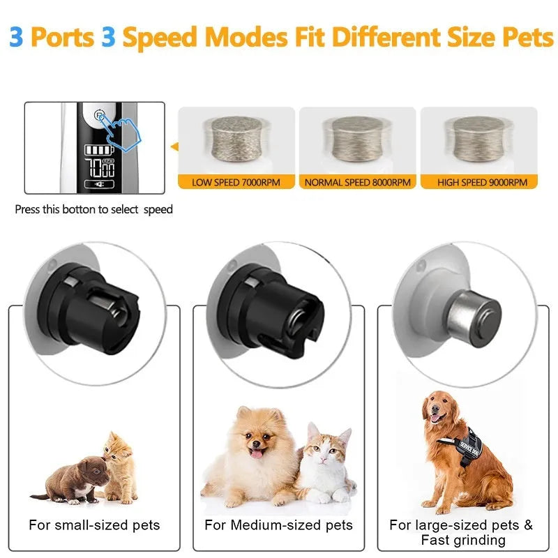 Electric dog nail grinder with LED display showing speed settings and dust collection compartment.