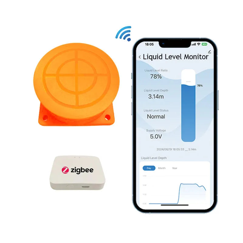 Moray ME201W wireless fluid level monitor unit with power supply for remote water and oil tank sensing.