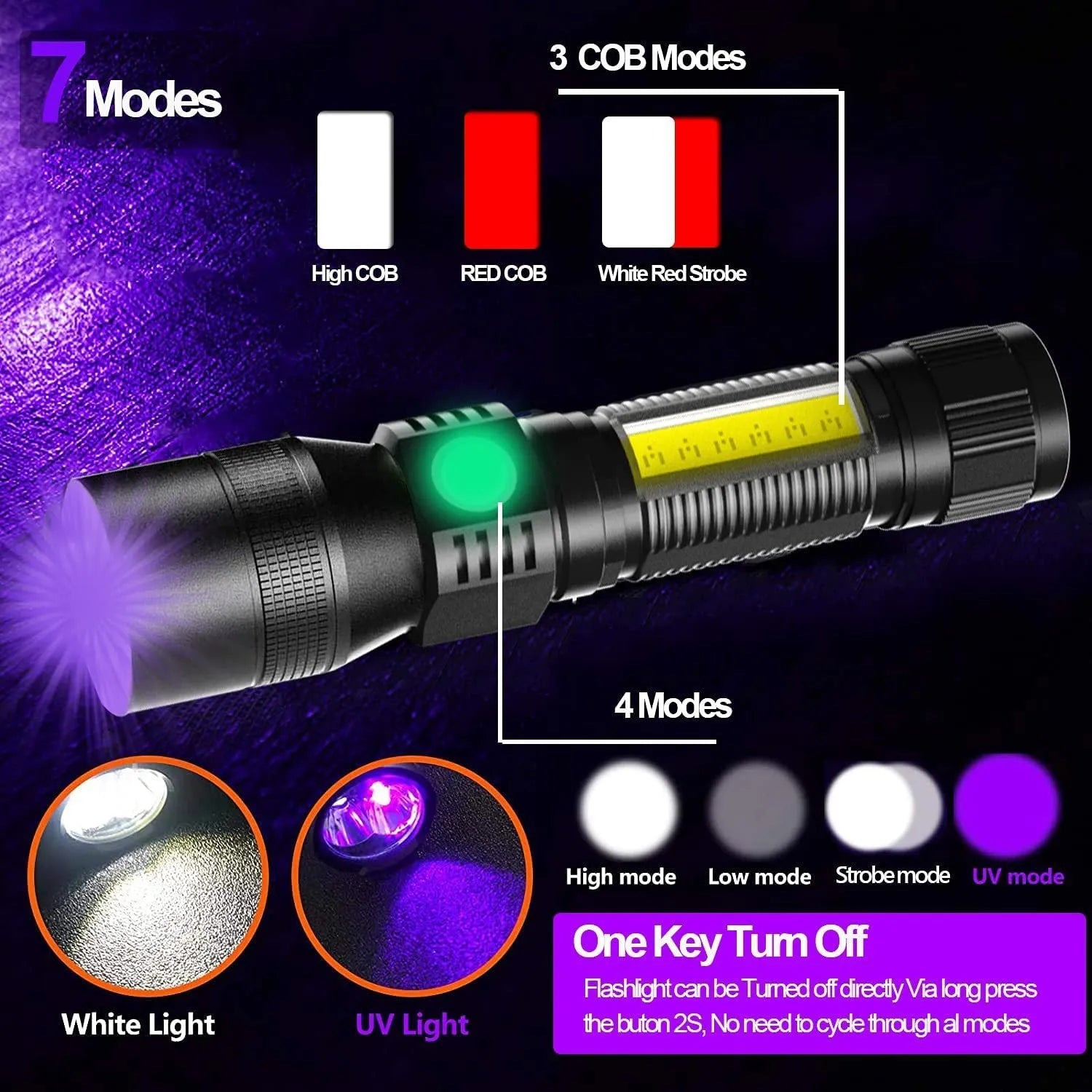 Aluminium alloy multifunctional magnet USB rechargeable flashlight with 10W strong focus beam and 2000mAh battery on white background