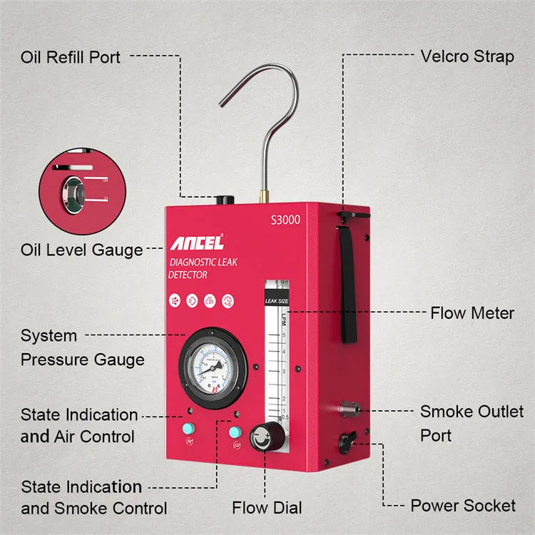 S3000 model car smoke detector and vacuum leak diagnostic tool