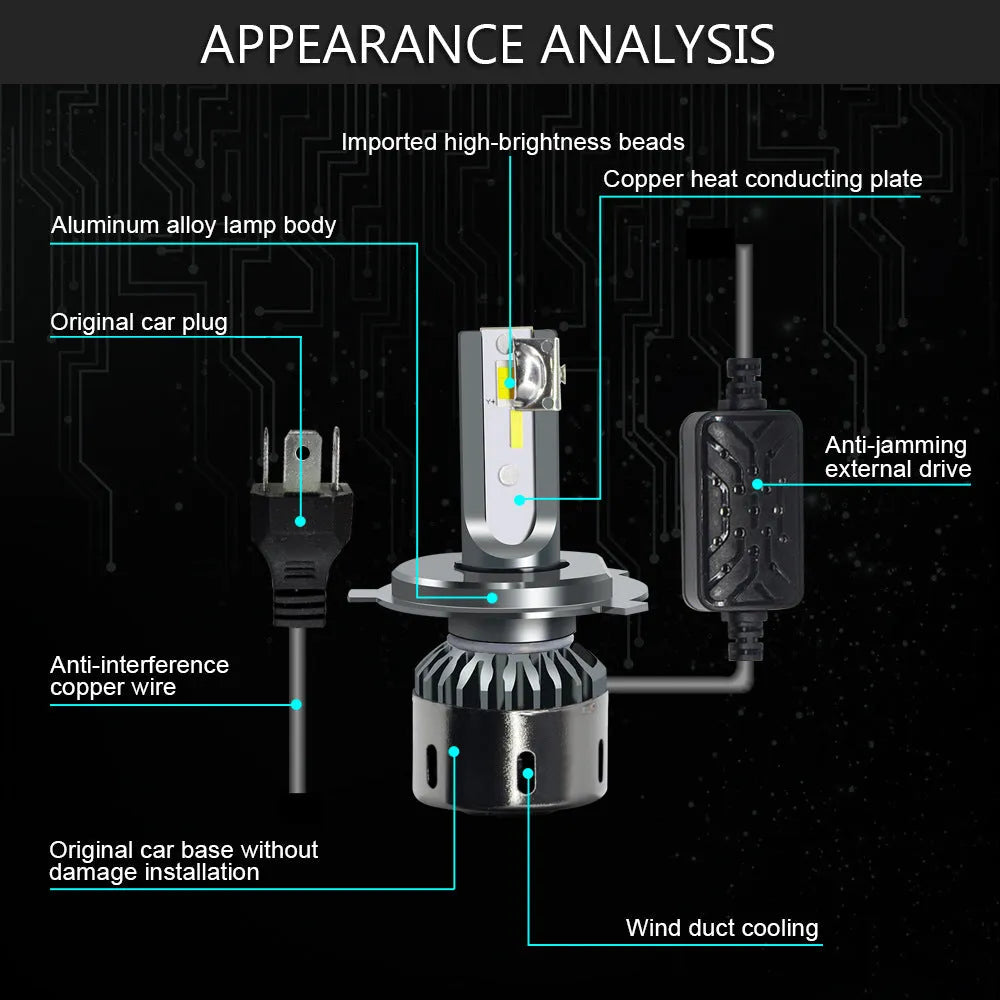 Single car LED headlight bulb with aluminium housing and three-colour 3000K 4300K 6000K output for far and near light