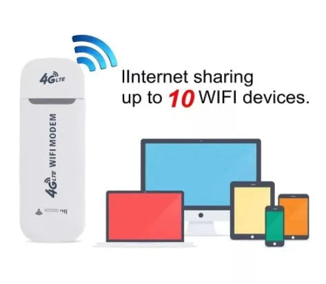 White mobile USB router, 4G USB dongle, drive free, for desktop notebook tablet