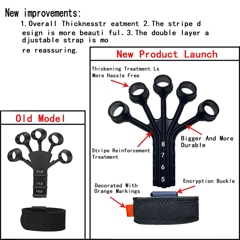 HLX silicone finger flexion and extension trainer with adjustable belt in black colour