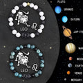 Pair of natural stone beaded bracelets with zodiac charms on an adjustable knotted cord.