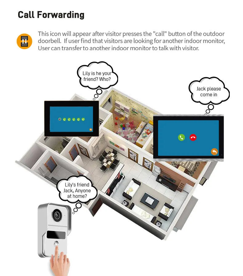 Wireless video intercom doorbell system with 1080P camera, outdoor unit, and indoor display station