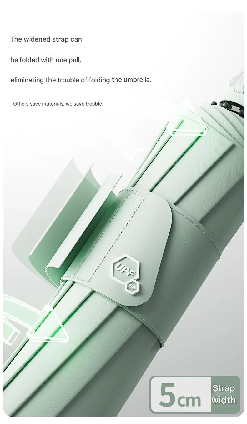 Automatic folding umbrella with large 100cm canopy in various colour options