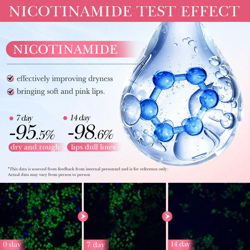Nicotinamide powder lip moisturising film 10g ceramide vitamin C anti-chapping treatment mask