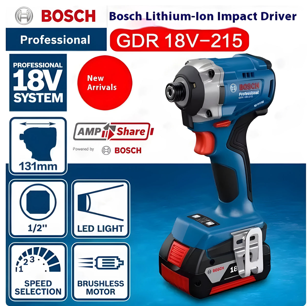 GDR18V-215 18V lithium impact screwdriver in short head design with 1/4 inch hex socket