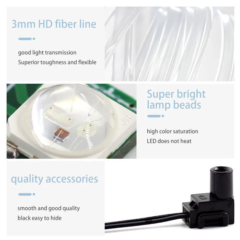 RGB car interior LED light strip with manual controller showing colour changing effects