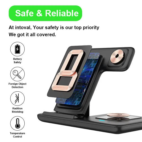 Three-in-one foldable wireless charger in white with twin coil 15W fast charge for smartphone earbuds smartwatch