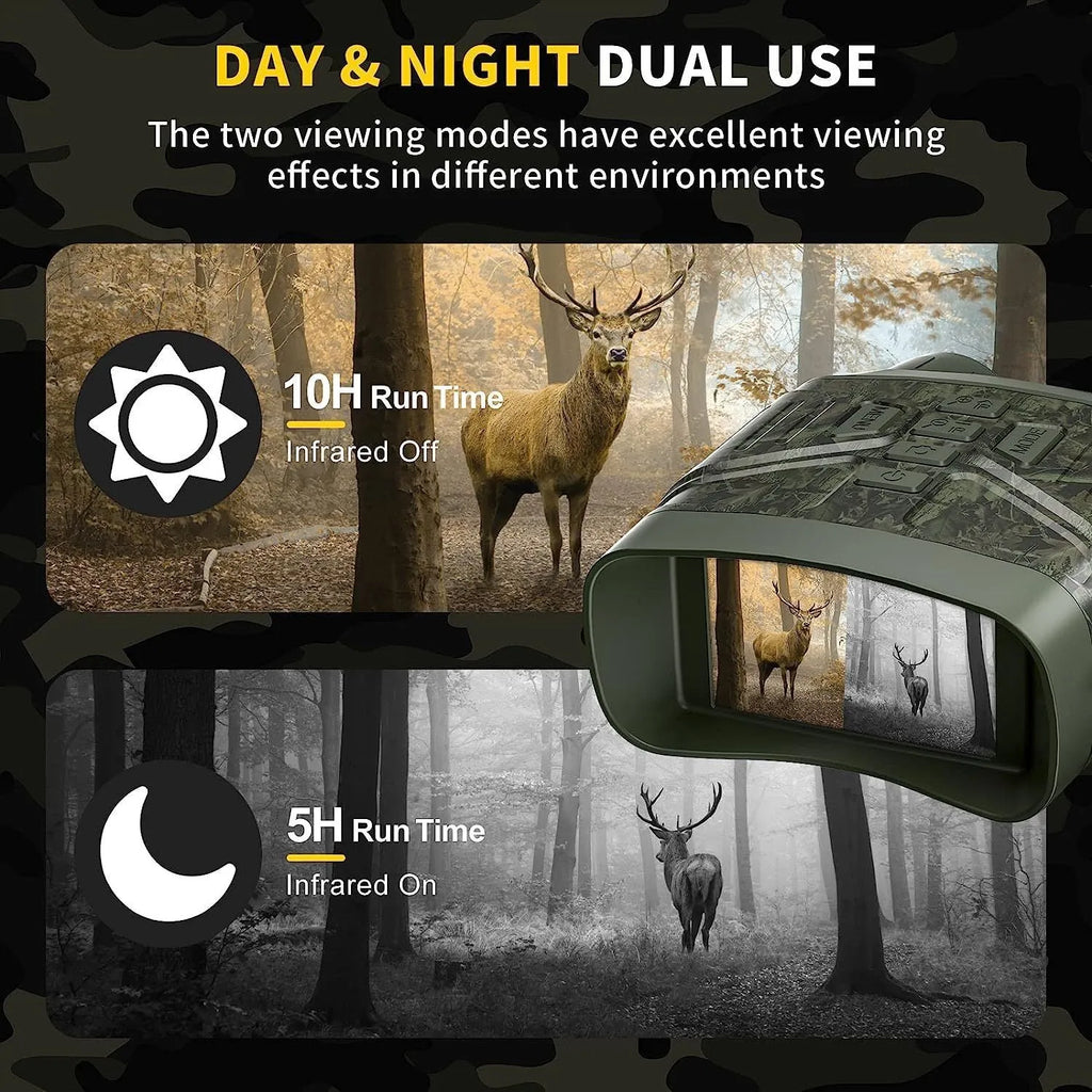 Black or camouflage 4K night vision instrument with display screen showing night vision footage.